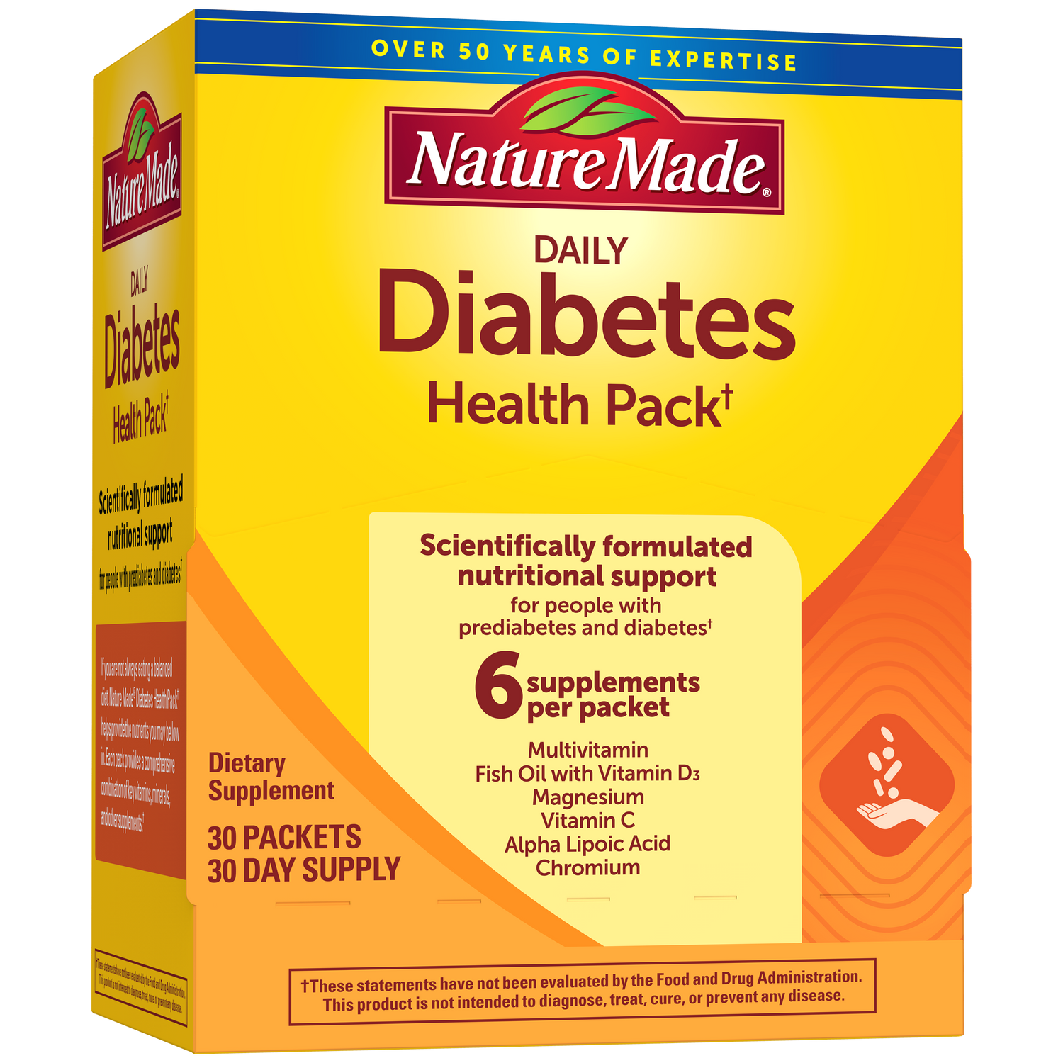 Best Multivitamin Capsules for Diabetes