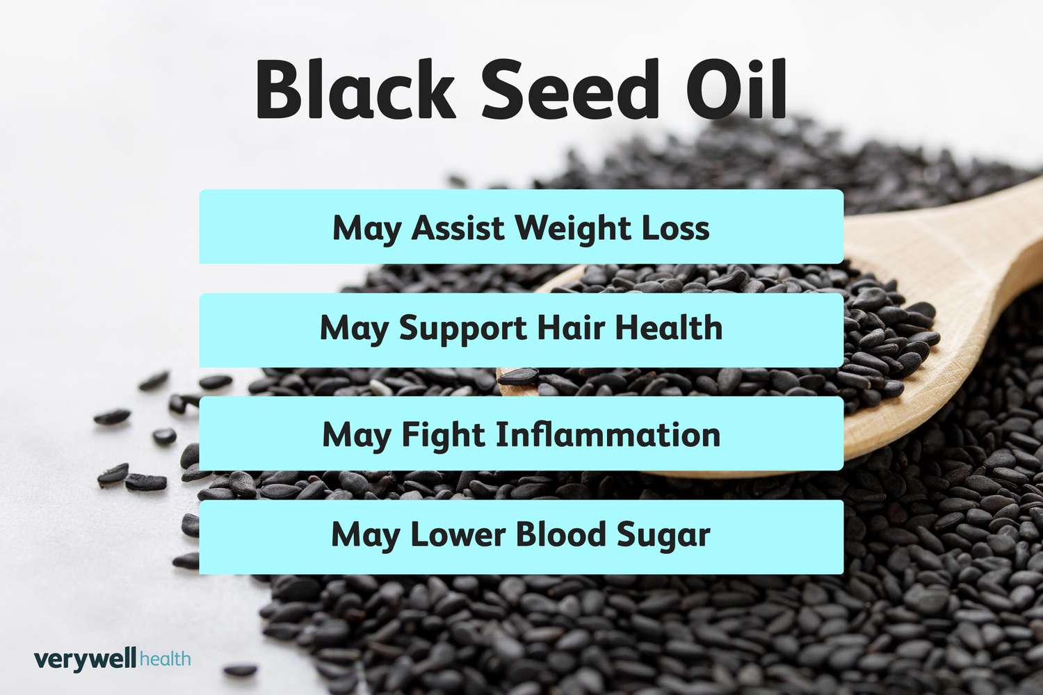 Black Seed Capsules for Diabetes