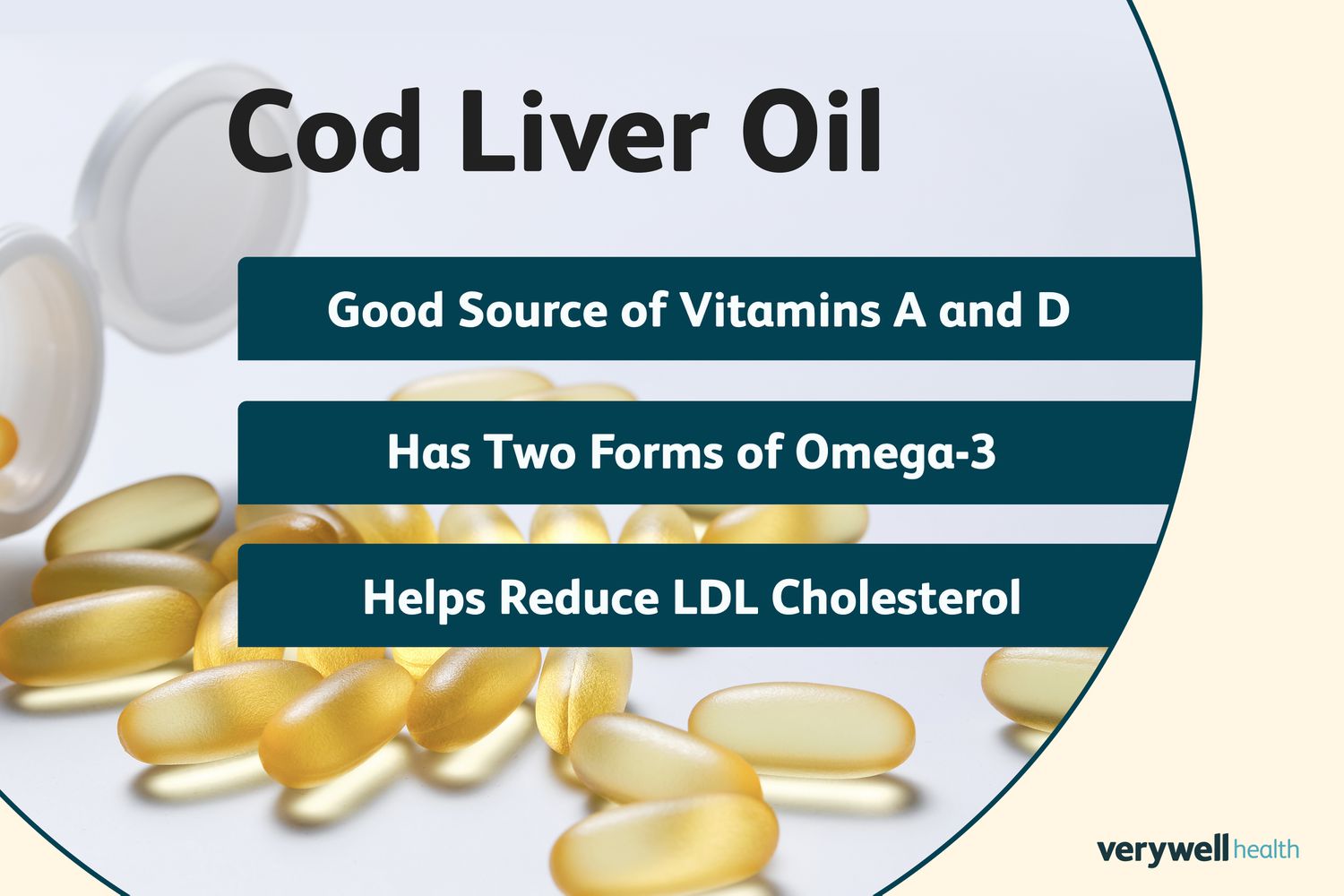 Can Diabetics Take Cod Liver Oil Capsules