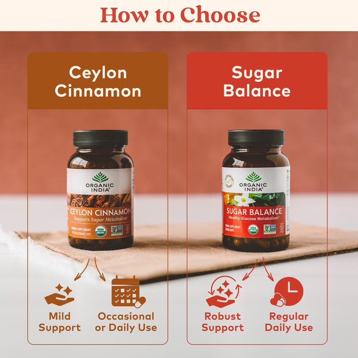 How to Take Cinnamon Capsules for Diabetes